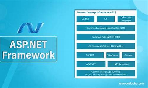 asp.net extjs 源码